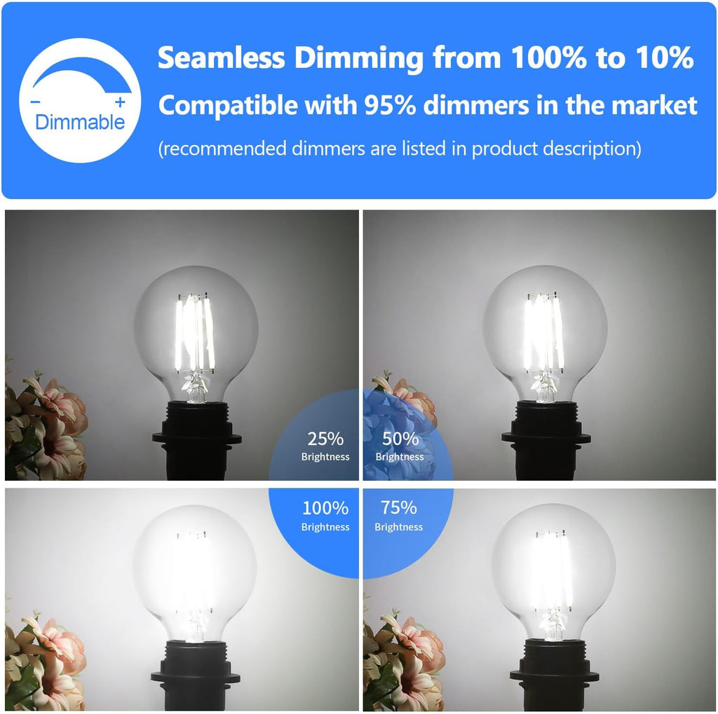 Dimmable Vanity LED Globe Light Bulbs, 100 Watt 5000K