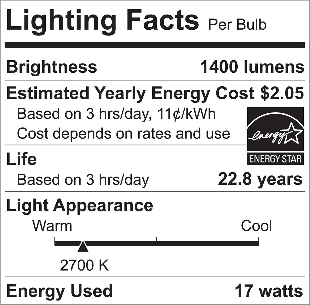 LED BR40 Flood Lights, Dimmable, Warm White