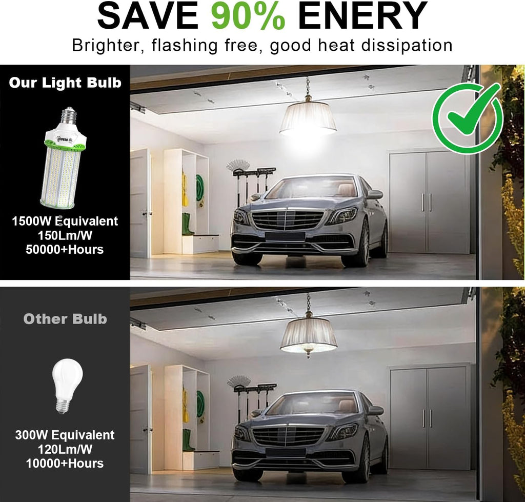 2 Pack 150W LED Corn Light Bulb 22500LM 5000K Daylight Super Bright LED Corn Bulbs, E26/E39 Base Light Bulb