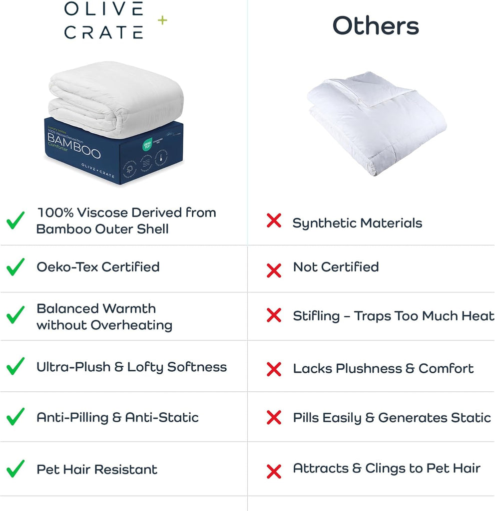 Cooling Down Alternative Comforter - Hypoallergenic King Duvet Insert Lightweight