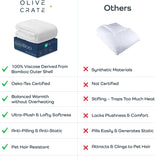 Cooling Down Alternative Comforter - Hypoallergenic King Duvet Insert Lightweight
