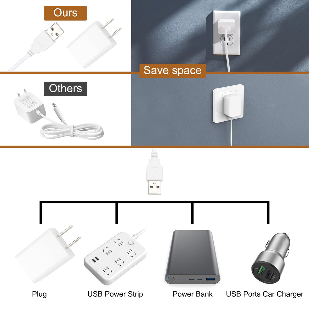 Under Cabinet Lighting, 2pcs 12" 3000K Dimmable LED Closet Light, USB Plug, Memory Function, Linkable Cabinet Light