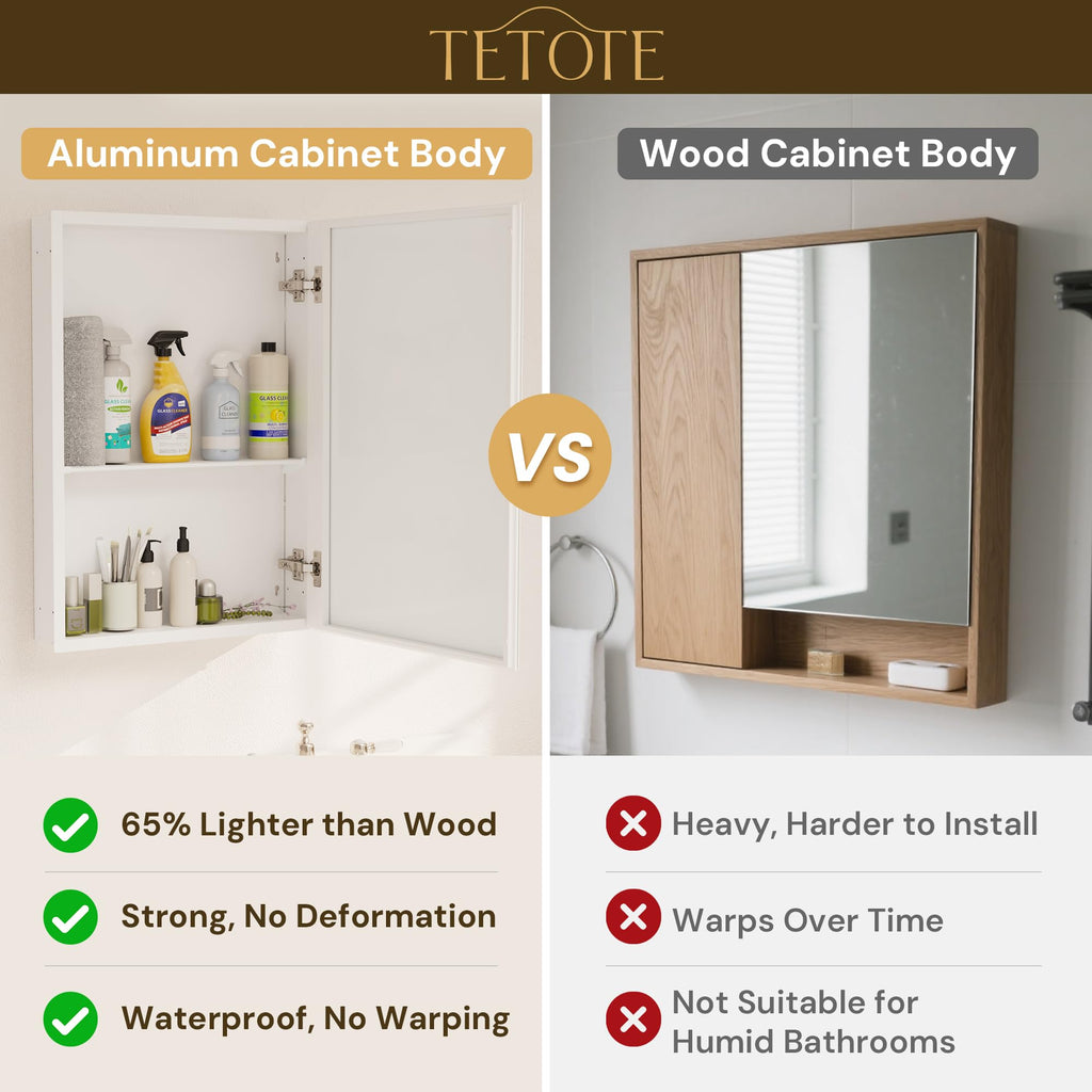 14 x 18 Medicine Cabinet with Tempered Beveled Mirror White Bathroom Mirror with Storage Aluminum Cabinet DTC Hinges