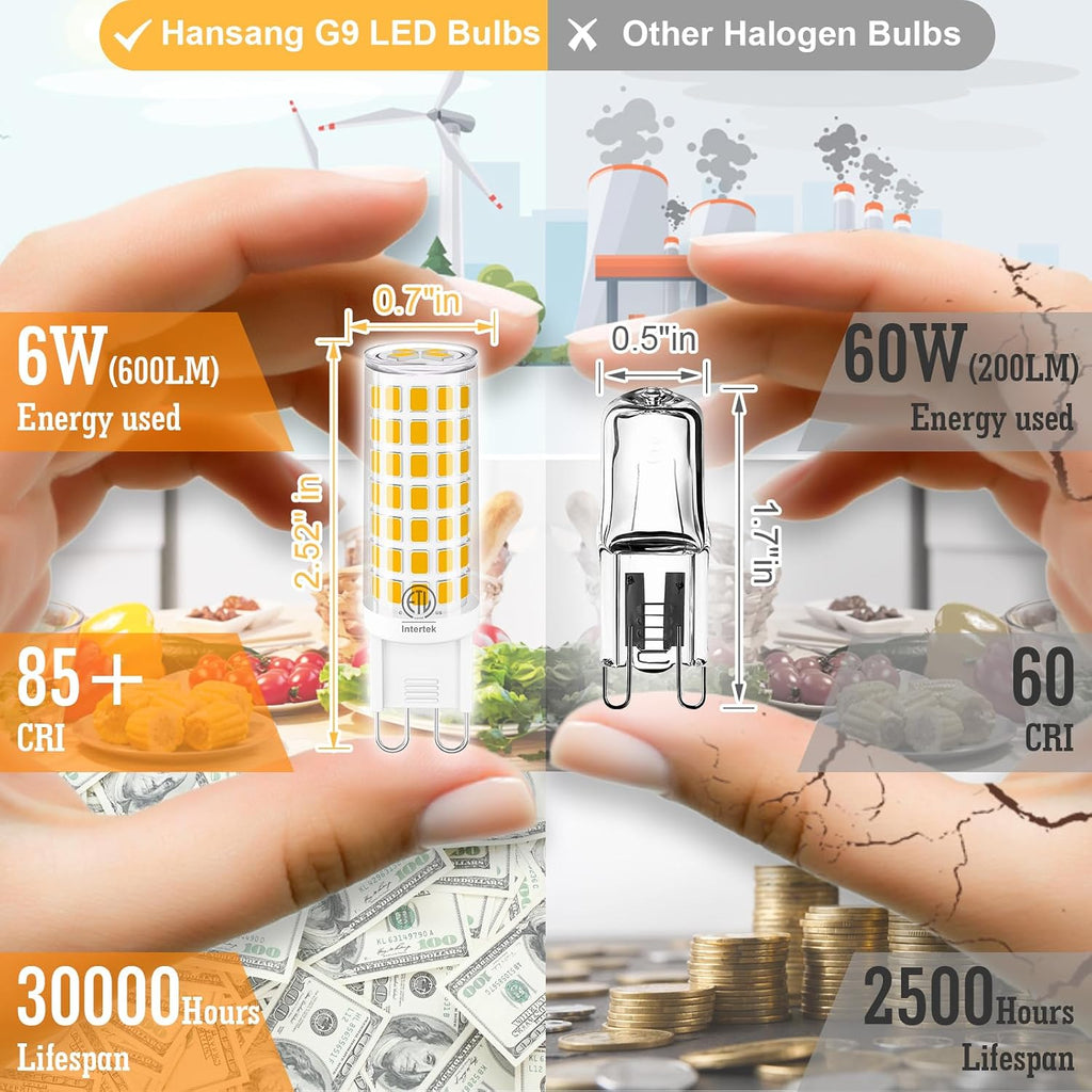 G9 LED Bulb 3000K Warm White 6W, 60W Equivalent Halogen Replacement