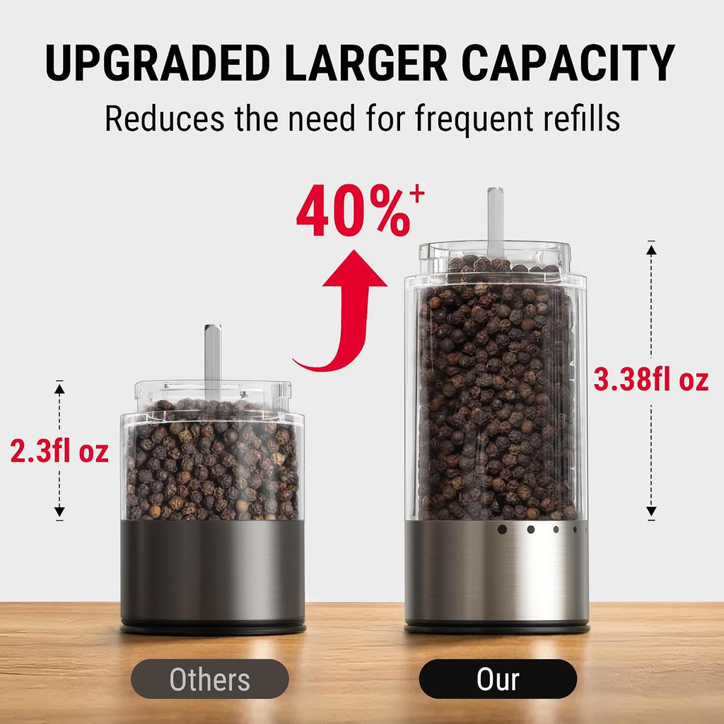 Rechargeable Electric Salt and Pepper Mill Set with Large Capacity - Set of 2