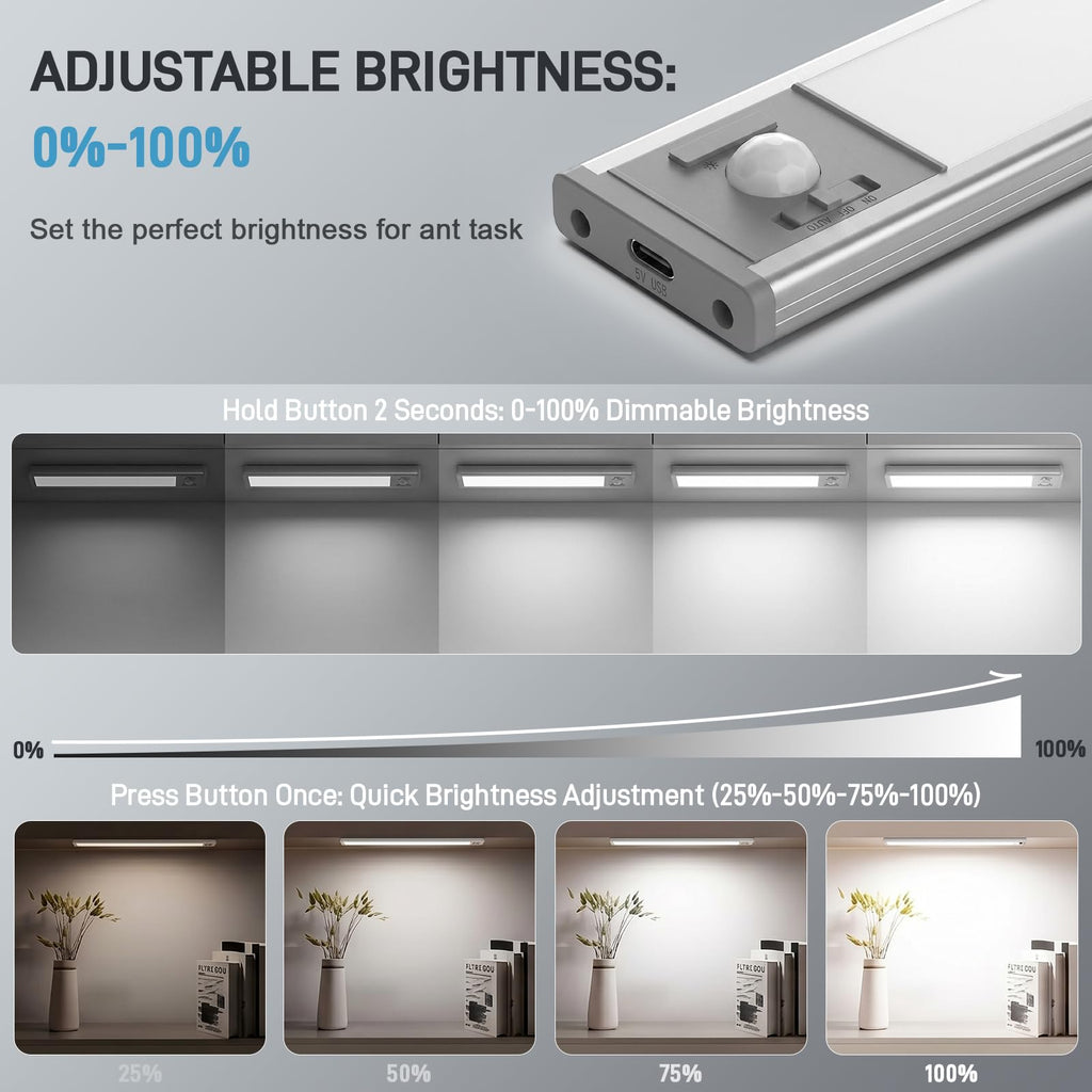 2Pack Aluminum Under Cabinet Lighting, 12inch Rechargeable Ultra-Thin Magnetic Motion Sensor Closet Lights, 3 Colors