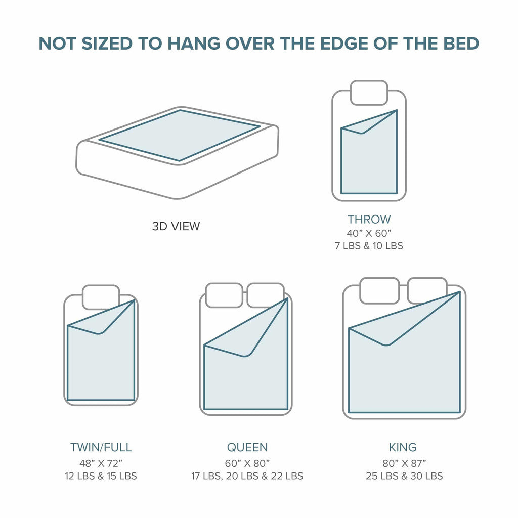 Cotton Weighted Blanket (Dark Blue, 60"x80" 17lbs)