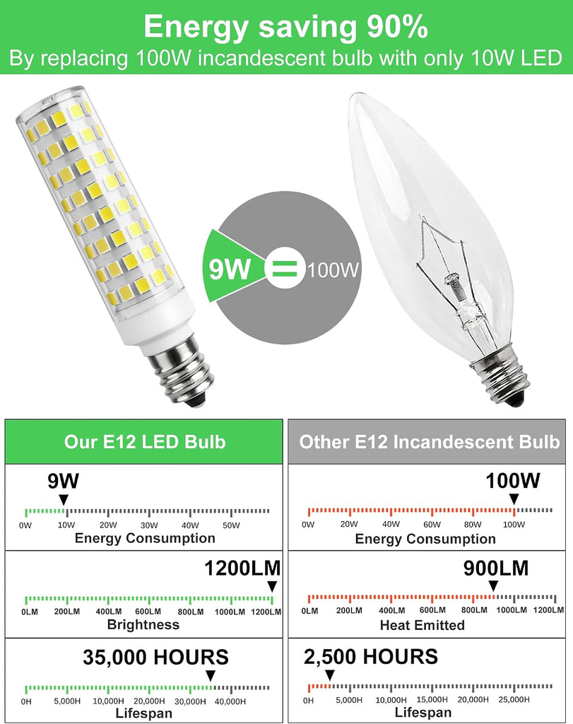 E12 9W 6000K LED Candelabra Bulbs 100w Equivalent 1200lm 6Pack