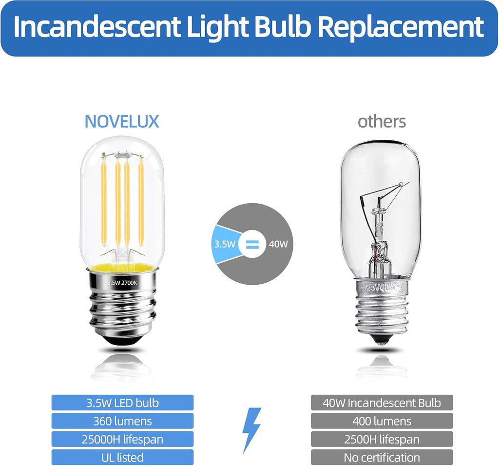 2.5 in E17 Intermediate Base LED Filament Bulb 360 Lumens, 2700K Soft White Dimmable Appliance Bulb AC 120V, ETL