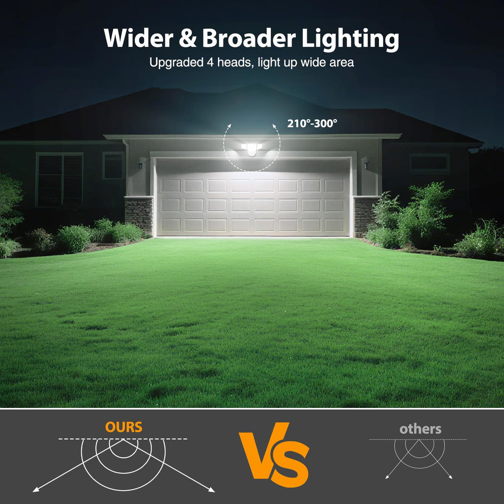 90W Flood Lights Outdoor, Ultra Bright 4-Head LED Security Light with Switch Control, IP66 Waterproof 6500K