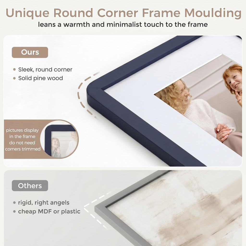 16x16 Solid Wood Square Frame | Matted for 12x12 Picture | Tempered Glass and Hanging Hardware Included | Navy Blue