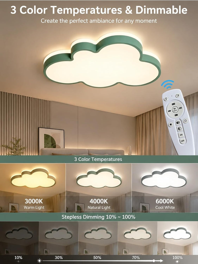 23" Cloud Ceiling Light with Remote, Green Kids Room Dimming LED Flush Mount Ceiling Light, 3 Color Temperatures