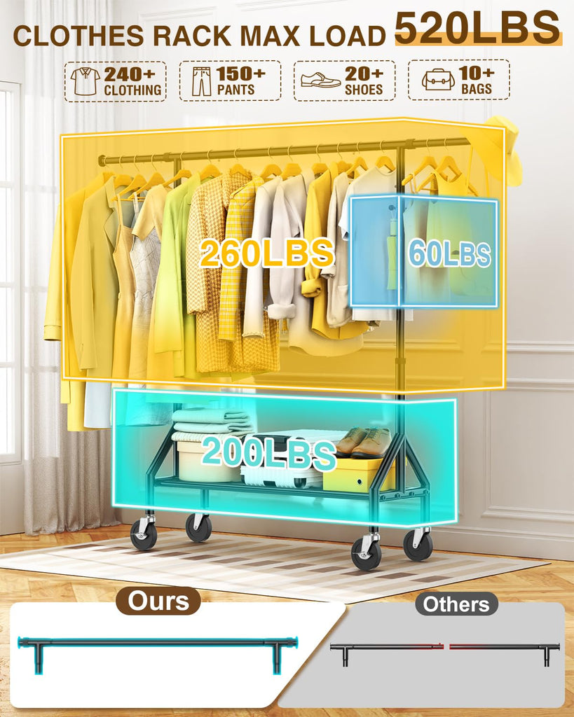 Heavy Duty Clothes Rack Load 520LBS, Adjustable Rolling Clothing Rack with Sturdy Wheel, Industrial Closet Garment