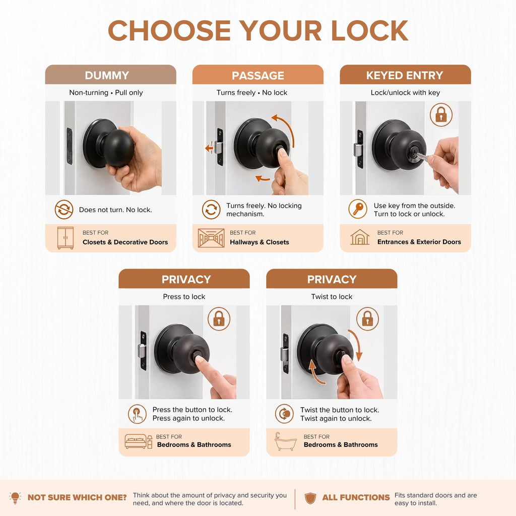 Creek Colonial Passage Interior Door Knob - ANSI Grade-3 Certified, Modern Heavy Duty Handle, Easy Install and