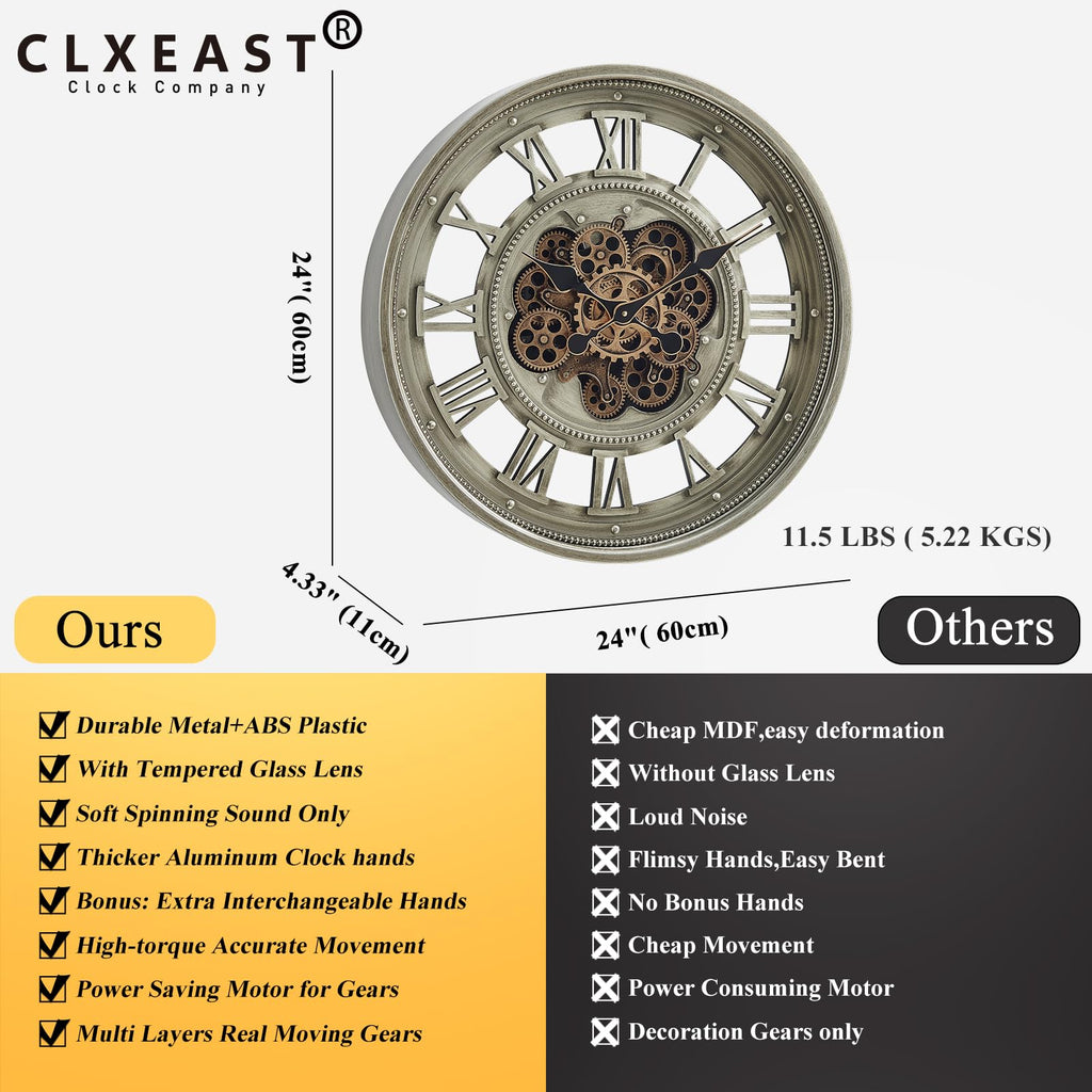 24" Moving Gear Wall Clock, Antique Champagne