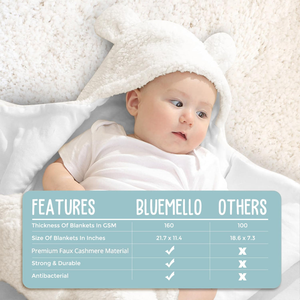 Baby Swaddle Blanket | Ultra-Soft Plush Essential for Infants 0-6 Months | Receiving Swaddling Wrap White | Ideal