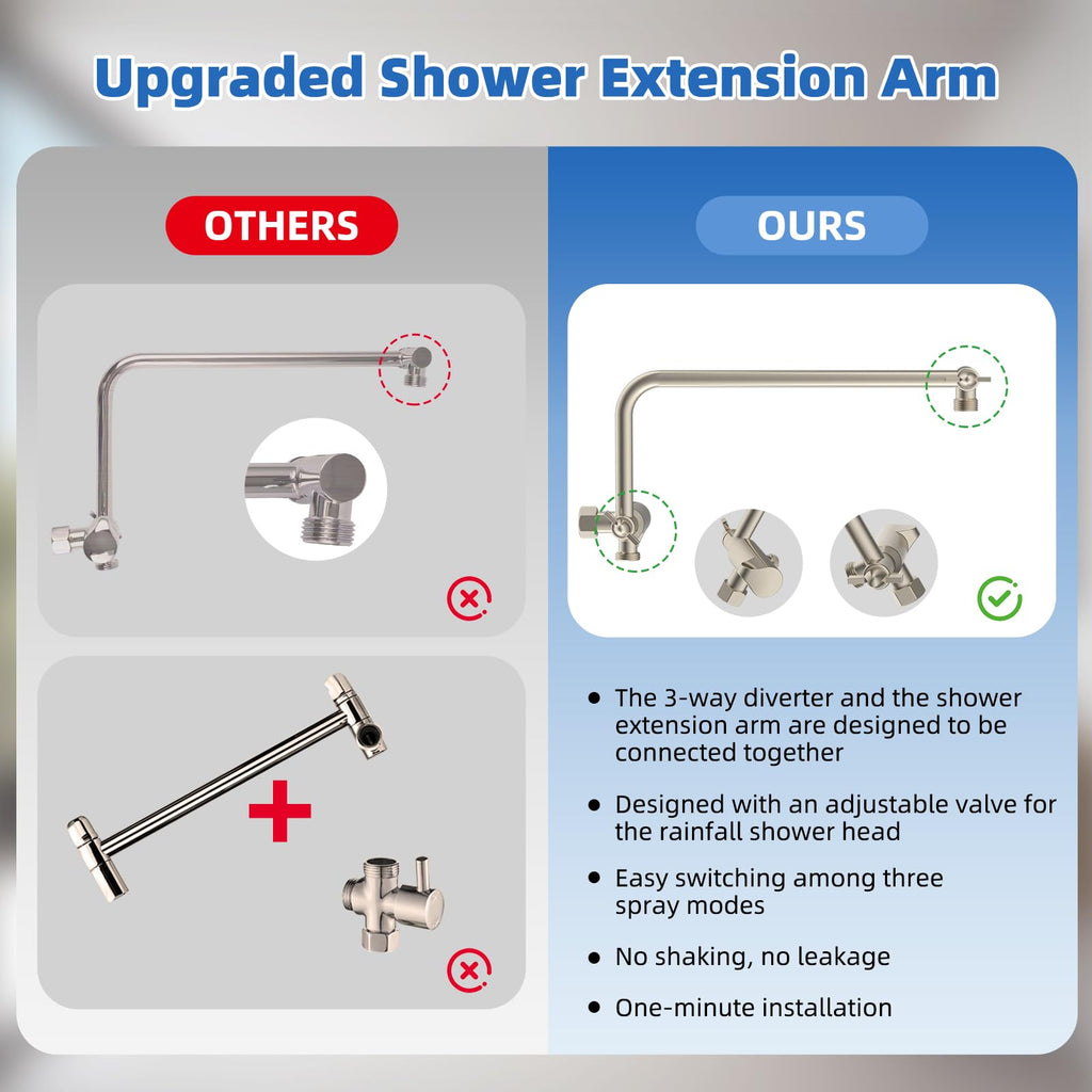 10" Metal Rainfall Shower Head with 10-Mode Handheld, Brushed Nickel