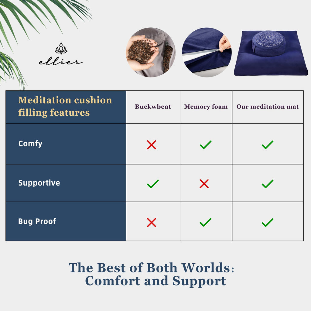 Zafu & Zabuton Meditation Cushion Set - Buckwheat Hull & Memory Foam Pillows, Ergonomic Support for Yoga, Mindfulness