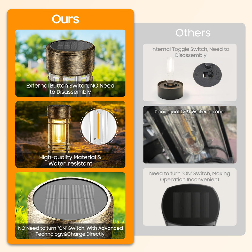 8 Pack Brown Solar Pathway Lights Outdoor, Bright Solar Lights Outdoor Waterproof IP65, Solar Garden Lights Outdoor