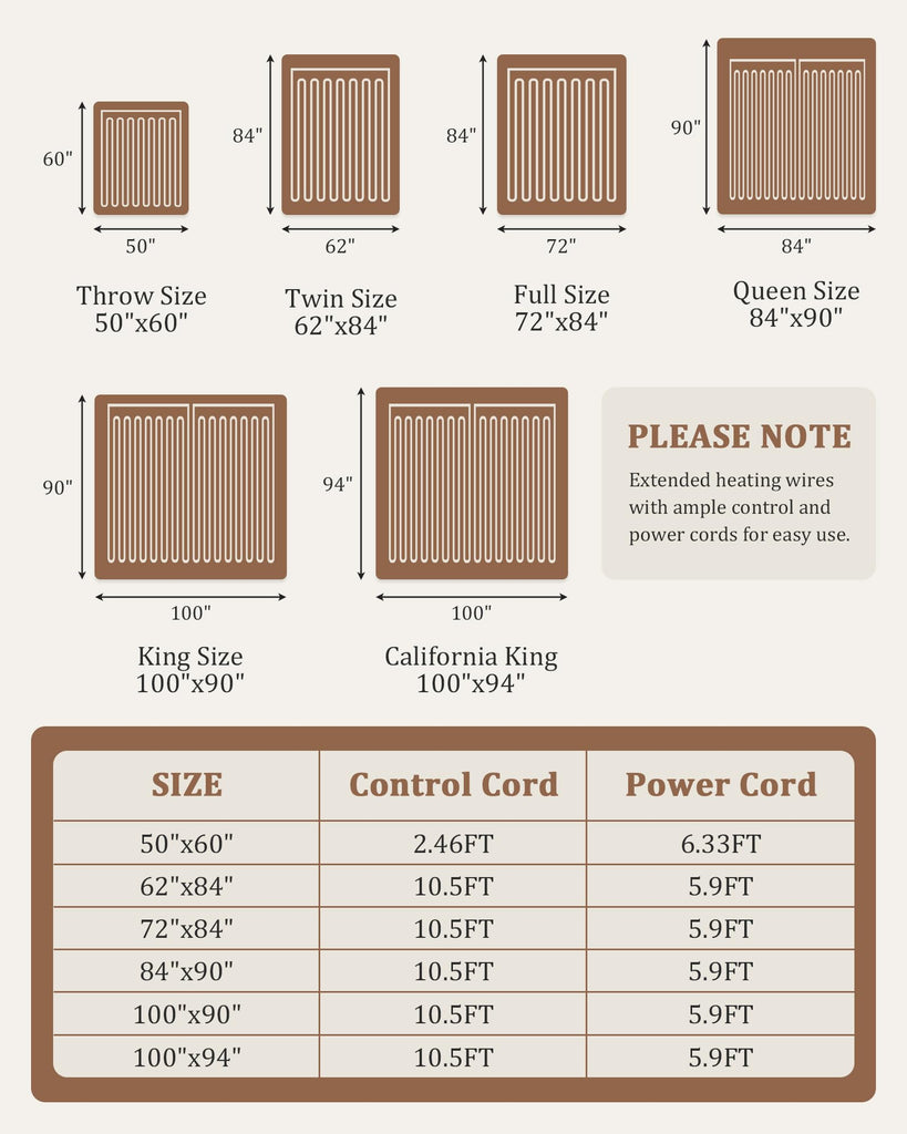 Electric Blanket Dual Control, Heated Blanket