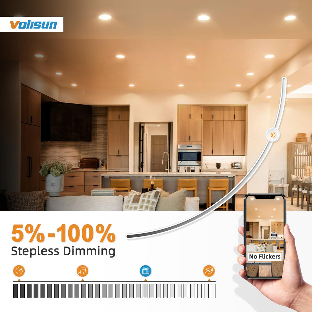 24 Pack 6 inch Recessed Lighting, 5CCT, 1080Lumen, Ultra-Thin