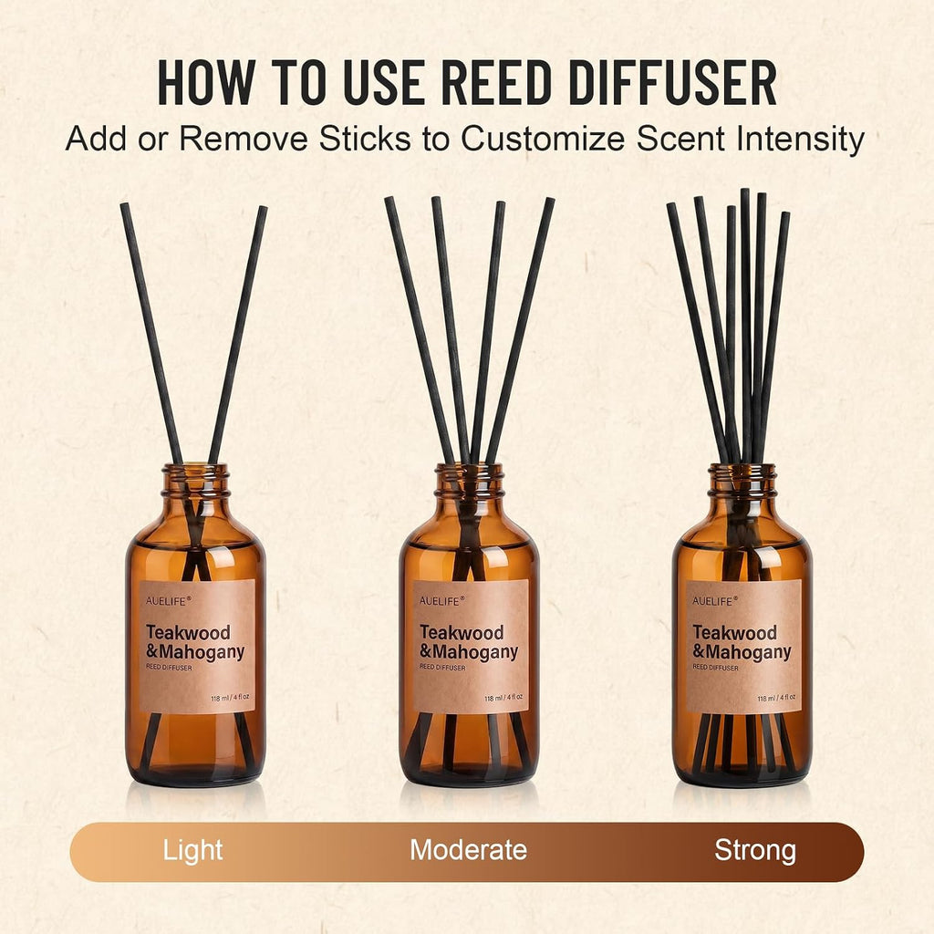 Reed Diffuser, Fresh & Linen Scent Diffuser 2 Pack 8 Fl Oz - Set of 2