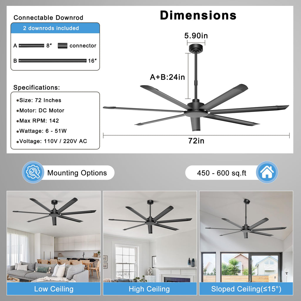 72'' Industrial Ceiling Fan No Light, Garage, Black
