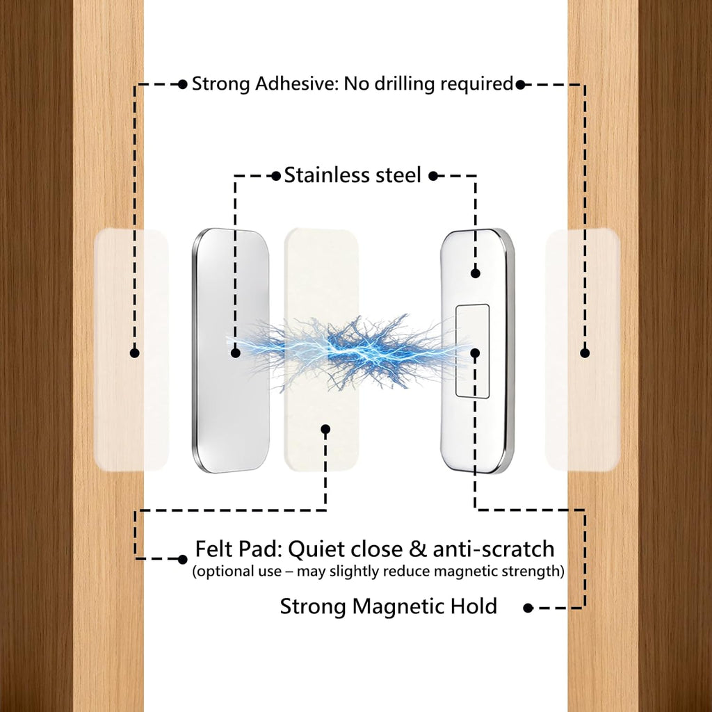 8 Pack Magnetic Cabinet Door Catch, No Drill Adhesive Magnets with Soft Felt Pad, Ultra Thin Quiet Close Anti-Scratch