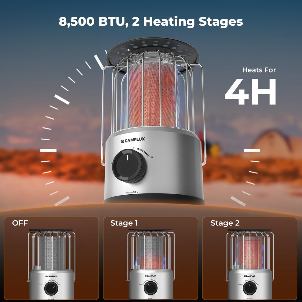 Portable Propane Heater 8500 BTU, 2 Heating Modes Tabletop Outdoor Heater for Camping, Patio, and Outdoor Gatherings