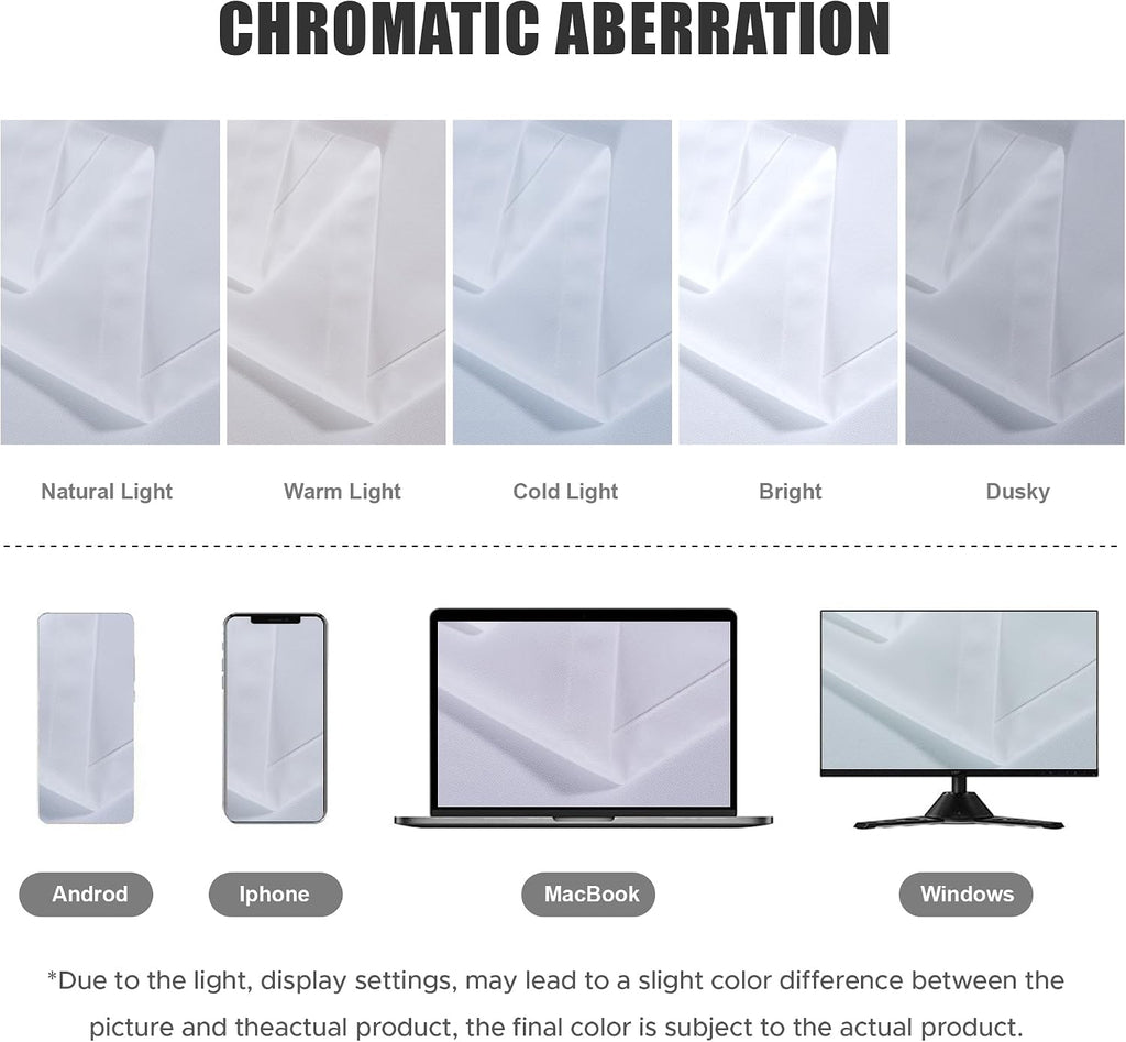 Waterproof Indoor/Outdoor Curtains Thick | Privacy Grommet Curtains , Porch, Pergola, Cabana, 1 Panel, 84W x 108L