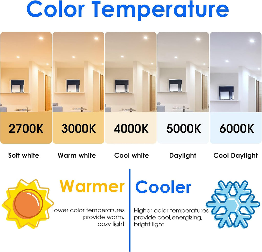 Energetic 12PK BR30 Indoor LED Flood Light Bulb, 11W=75W, 2700K Soft White