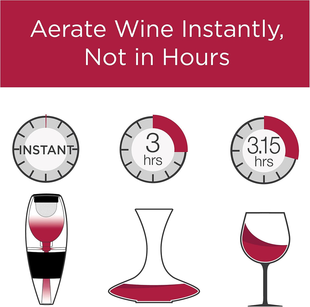 Wine Aerator Pourer and Decanter for Red Wines Patented Design Perfectly Aerates Wines By The Glass or Bottle