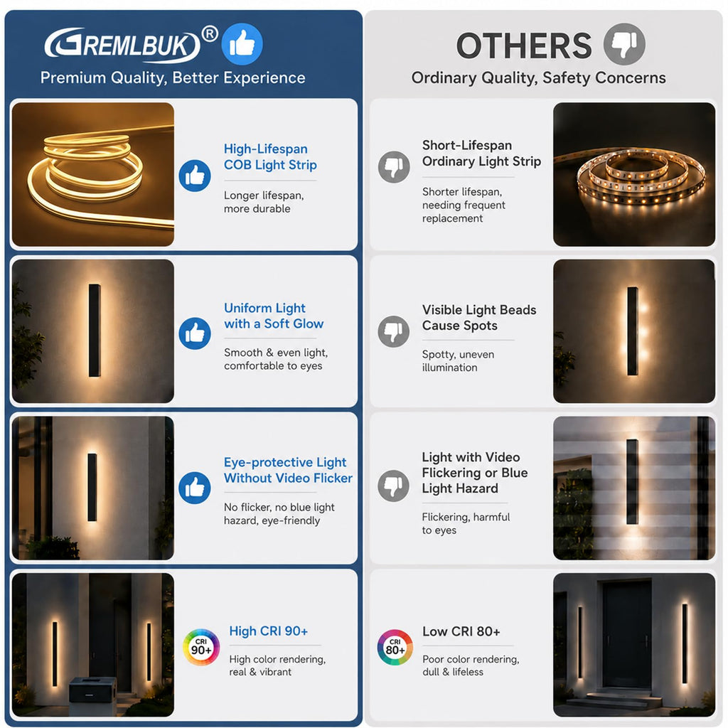 31 Inch Outdoor Wall Lights Set of 2, Long Modern Wall Sconce LED IP65 Waterproof Outdoor Wall Lamp 3000K Modern Wall