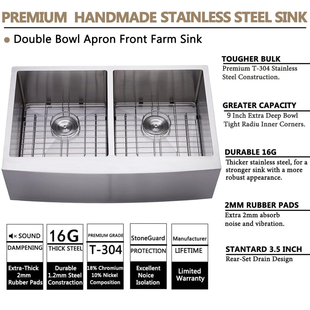 33 Inch Double Bowl Divided 50/50 Farmhouse Sink, 33x21 Stainless Steel Undermount Apron Front Farm Kitchen Sink