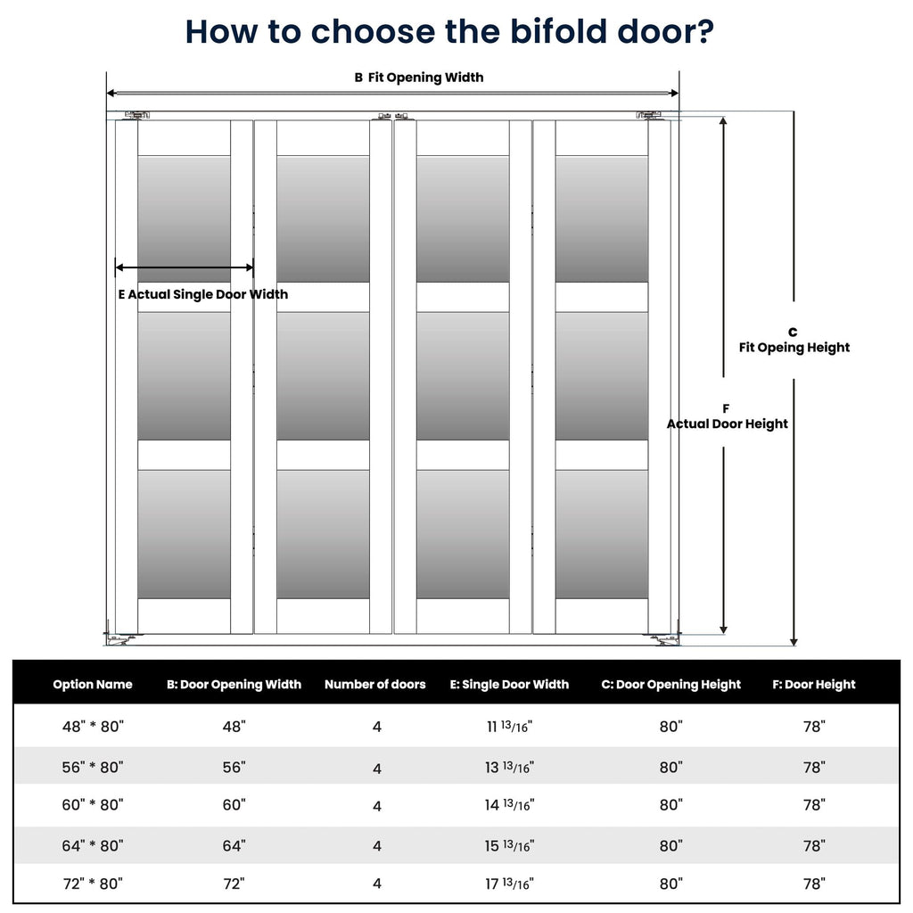 Bifold Doors for 48" x 80" Opening, 3-lite Tempered Frosted Glass