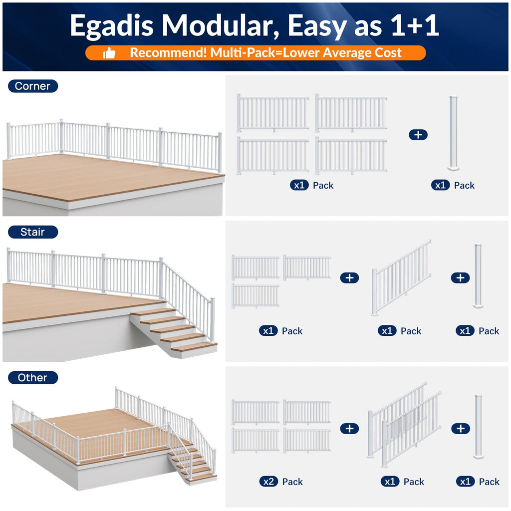 36 in x 6 ft Modular Aluminum Porch and Deck Railing Kit, White