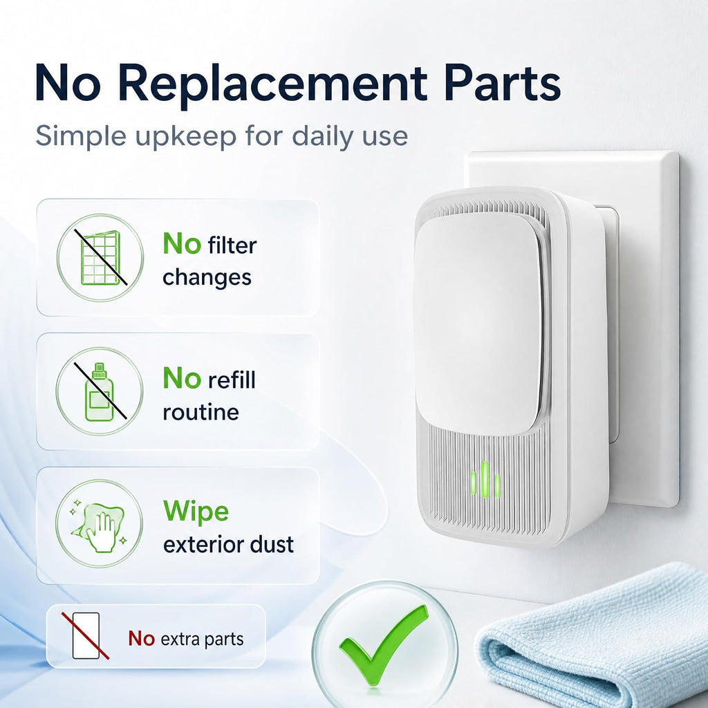 Plug In Negative Ion Air Purifier - 4 Pack Quiet Three-speed Adjustment Air Ionizers