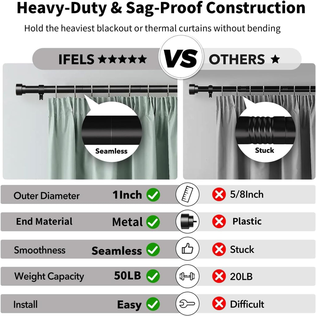 Heavy Duty Curtain Rods for Windows 66 to 120 Inch,1 Inch Adjustable Black Curtain Rod with Easy Installation and