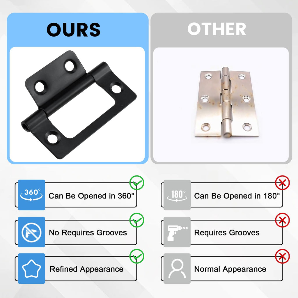 4-Pack Non-Mortise Door Hinges Bifold Butt Cabinet Hinges with Screws for Furniture Windows Cupboard etc. - 2 x 0.9