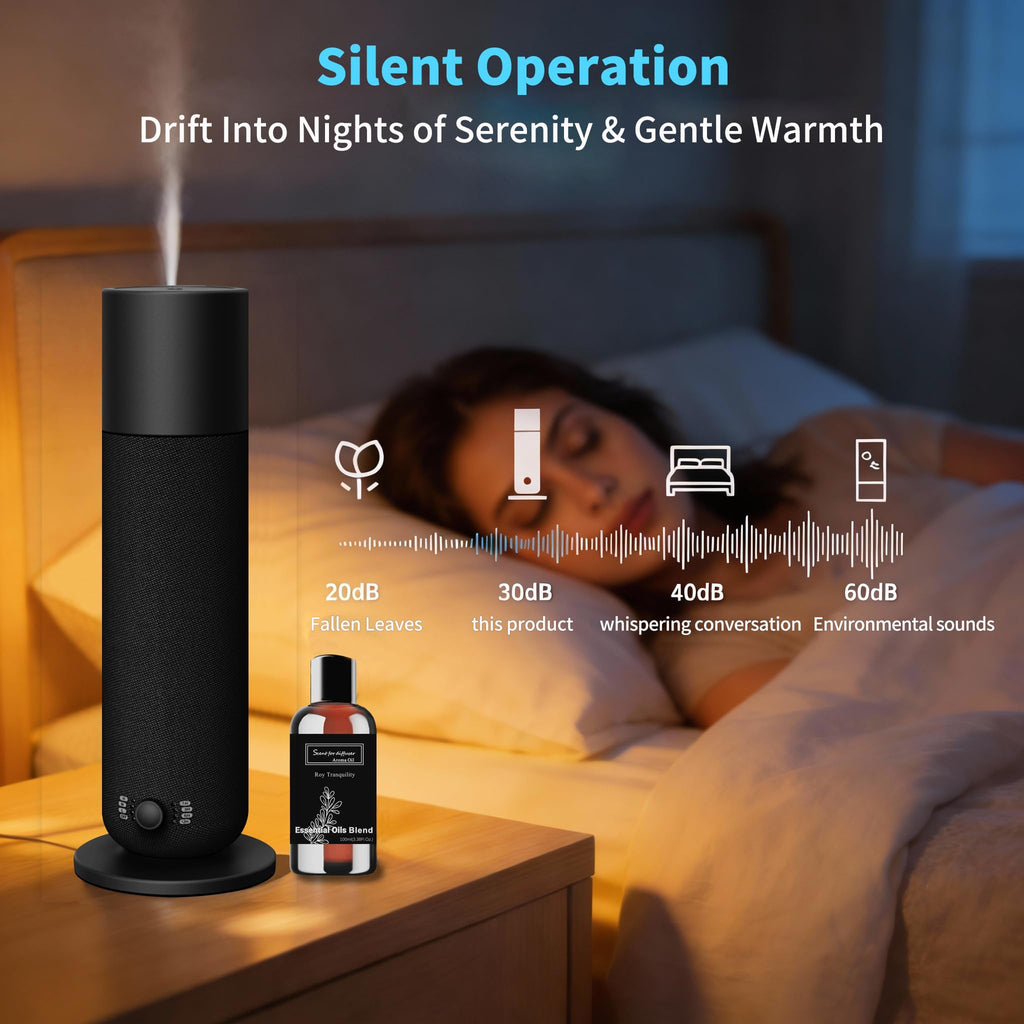 Smart Scent Air Machine, Waterless Essential Oil Diffuser with Roy Tranquility Oil Set and Commercial Use, Covers Up