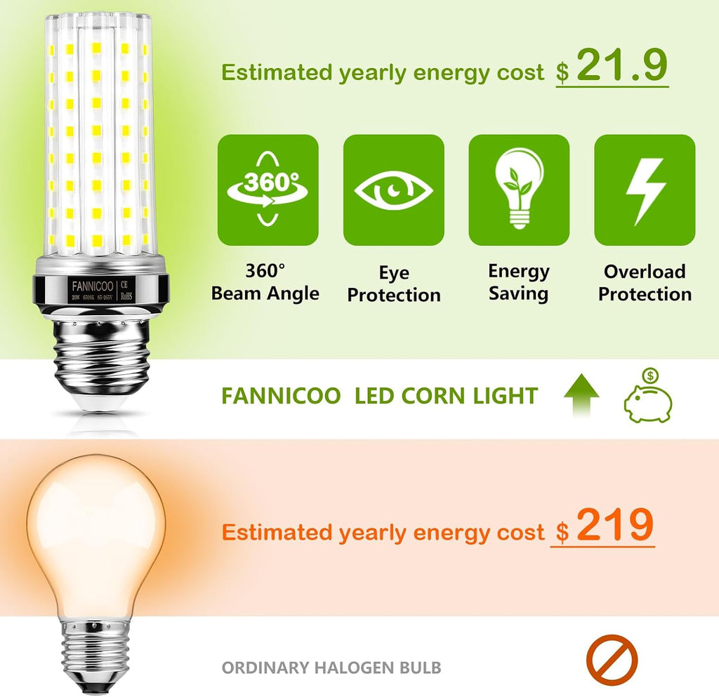 LED Light Bulb 6pcs 150W Equivalent 2500Lumen 3000K Warm White 20W LED Corn Light Bulb E26/E27 Base Non-Dimmable