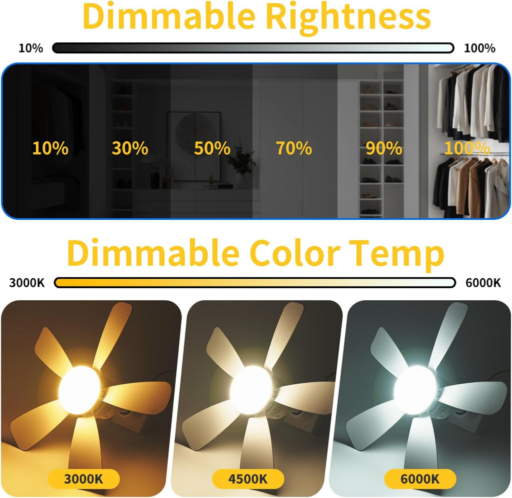 Light Socket Fan with Remote(Pairing Required), Soft 1000LM & CRI 80+ Eye-Friendly, High-Speed Ultra-Quiet, Memory Function, Durable Light Bulb Fan for Garages, Laundry Rooms, Closets, Porches, Attics A101-B0DT4DFHY9