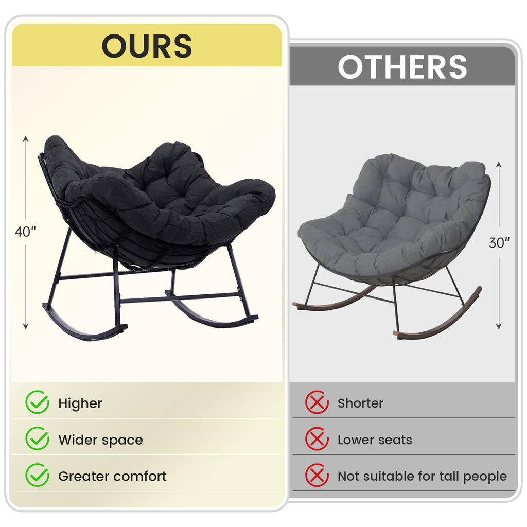 Oversized Outdoor Papasan Rocking Chair Set of 2, Black