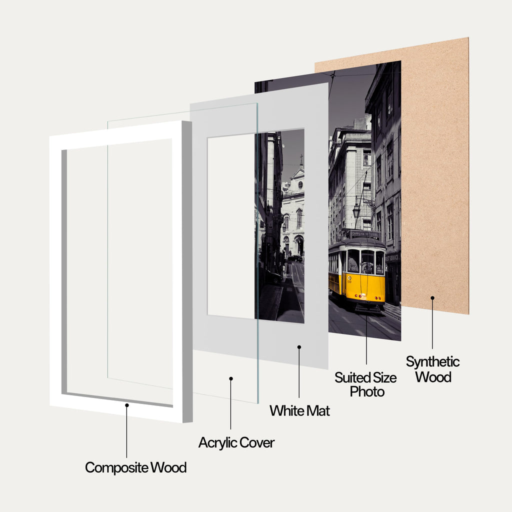 16x20 Picture Frames, Acrylic Cover, White, Set of 5