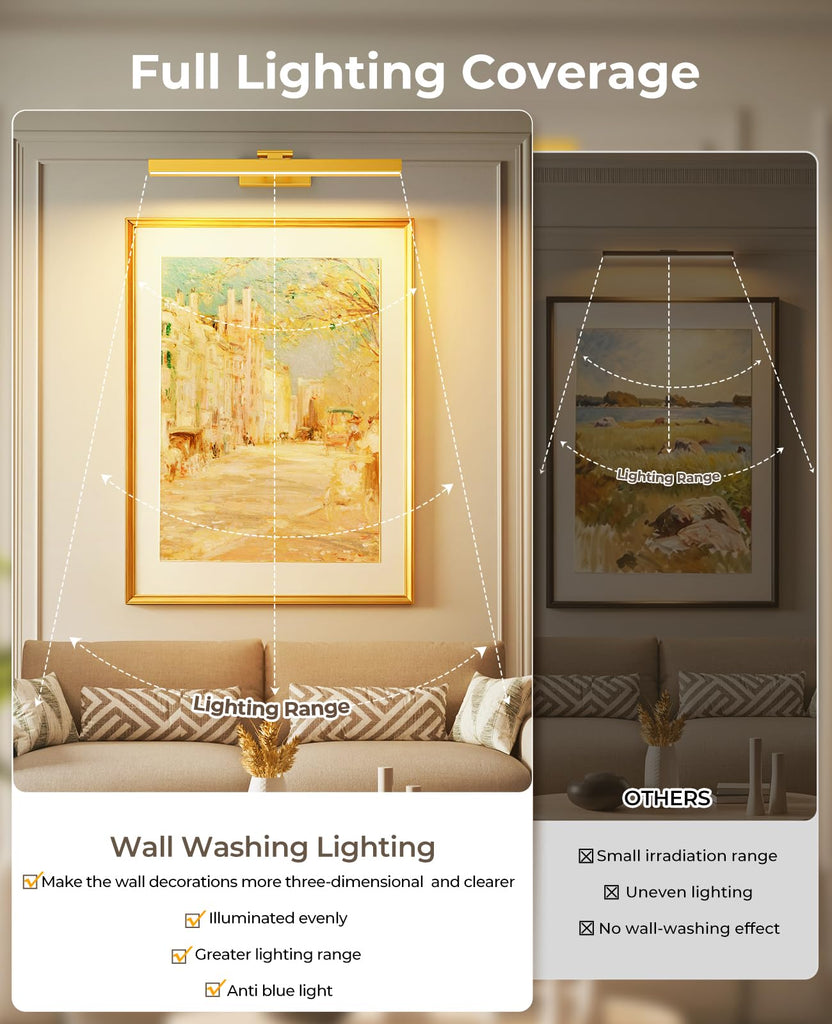 Picture Light for Wall, 16in Battery Wall Sconce Art Light CCT Dimmable Magnetic Battery Lights for Painting