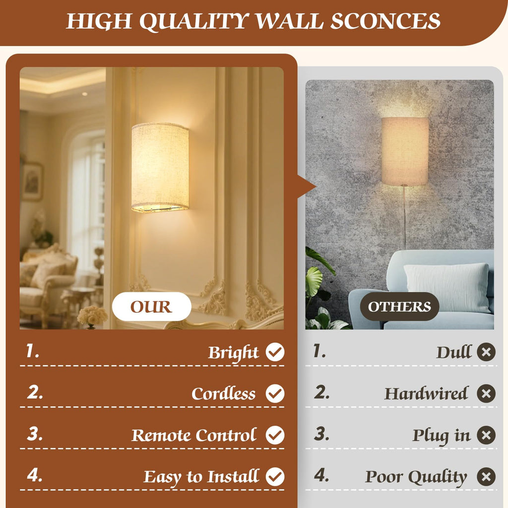 Battery Operated Wall Sconce Wireless Wall Sconces Set of Two
