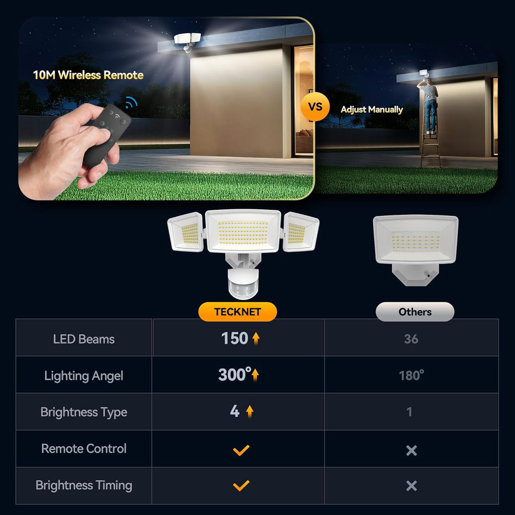 7500LM Motion Sensor Outdoor Lights, 150-LED 3-Head Security Light with Remote Control, 300°Wide Angle Flood Wall