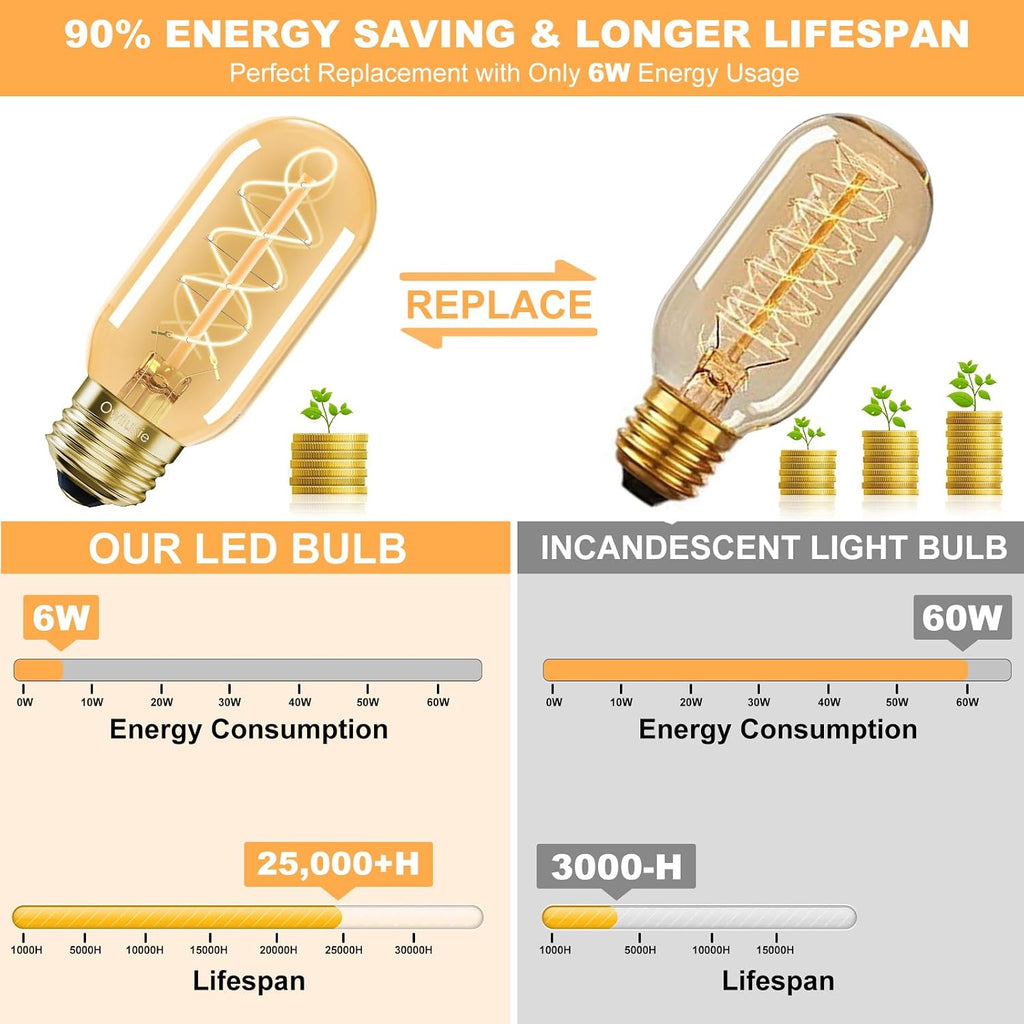 E26 LED Bulb 6W Equivalent 60 watt, Vintage Edison Bulbs, Warm White 2700K Amber E26 Edison Bulb dimmable,Tubular T14