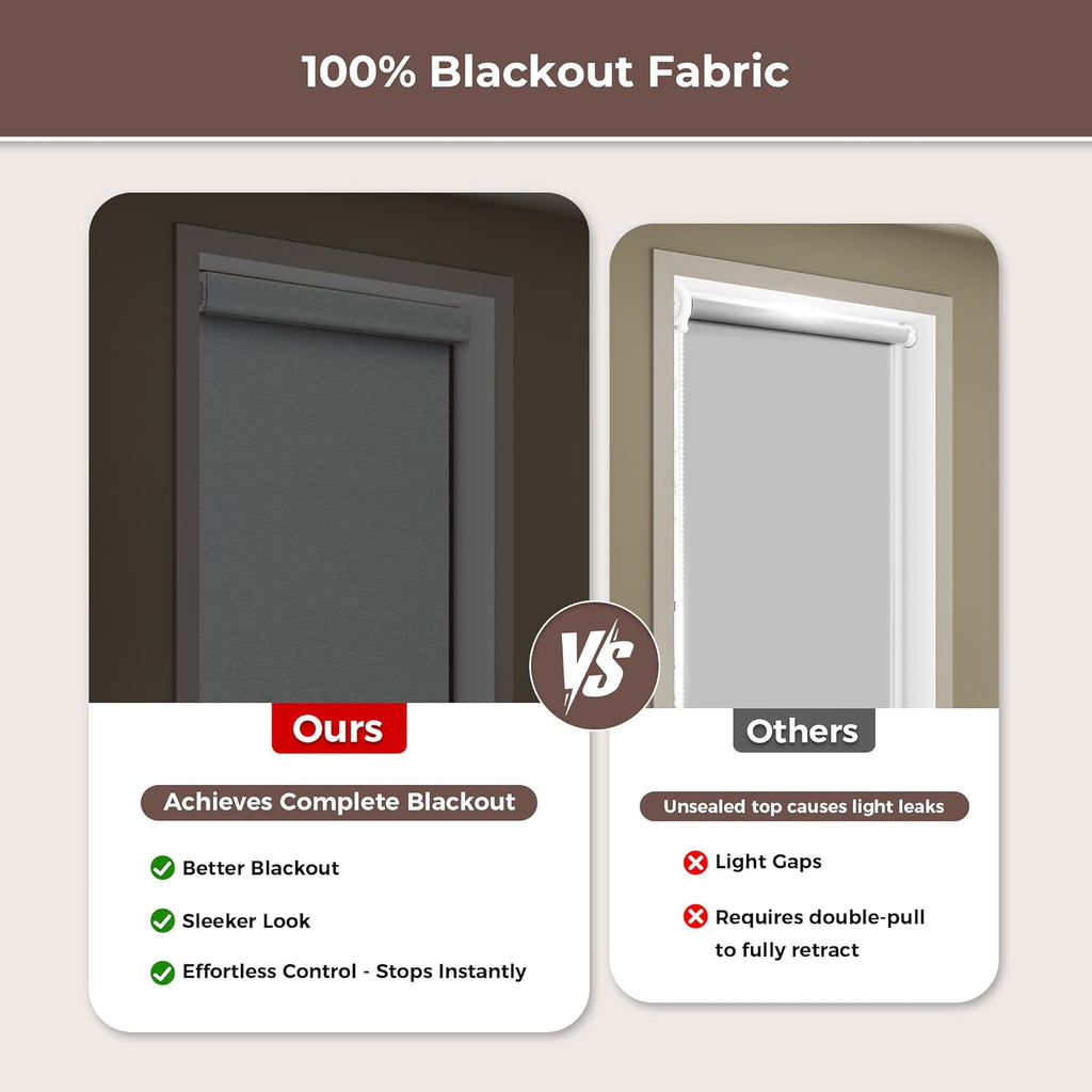 No Drill No Tools Blackout Roller Shades for Windows, (White 34 x 48), Renter-Friendly, UV Protection, no-Drill