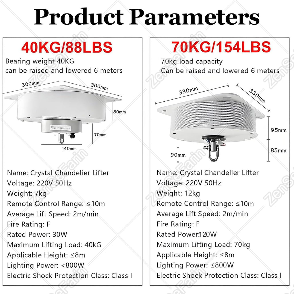 154 lb Motorized Chandelier Lift System with Remote Control – Light-Duty